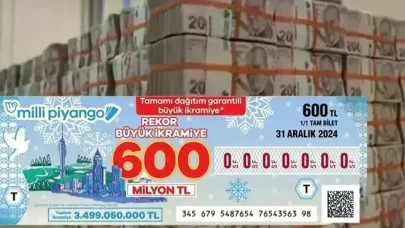 Milli Piyango yılbaşı çekilişi   büyük ikramiye Osmangazi, BURSA, Muratpaşa, Antalya, Bergama, İZMİR'de satılan biletlere isabet etti.